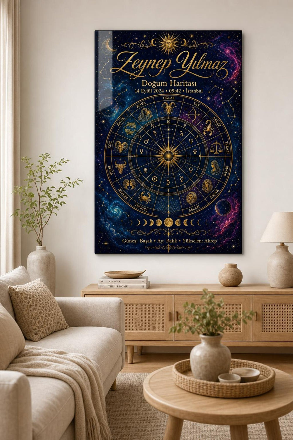Kişiye Özel Doğum Haritası Baskılı Cam Tablo – Astroloji UV Baskı Duvar Tablosu
