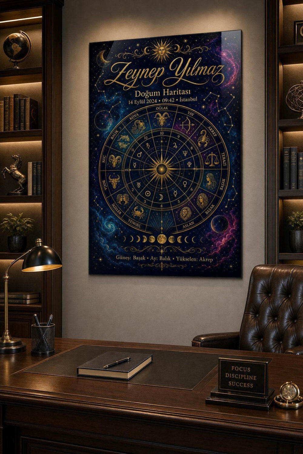 Kişiye Özel Doğum Haritası Baskılı Cam Tablo – Astroloji UV Baskı Duvar Tablosu